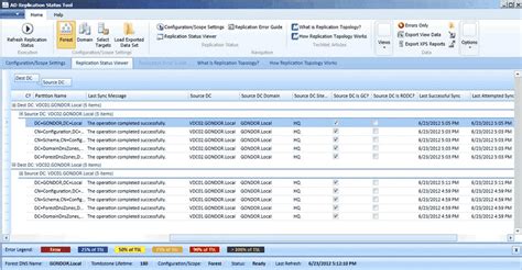 active directory replication status tool|adreplstatus tool download.